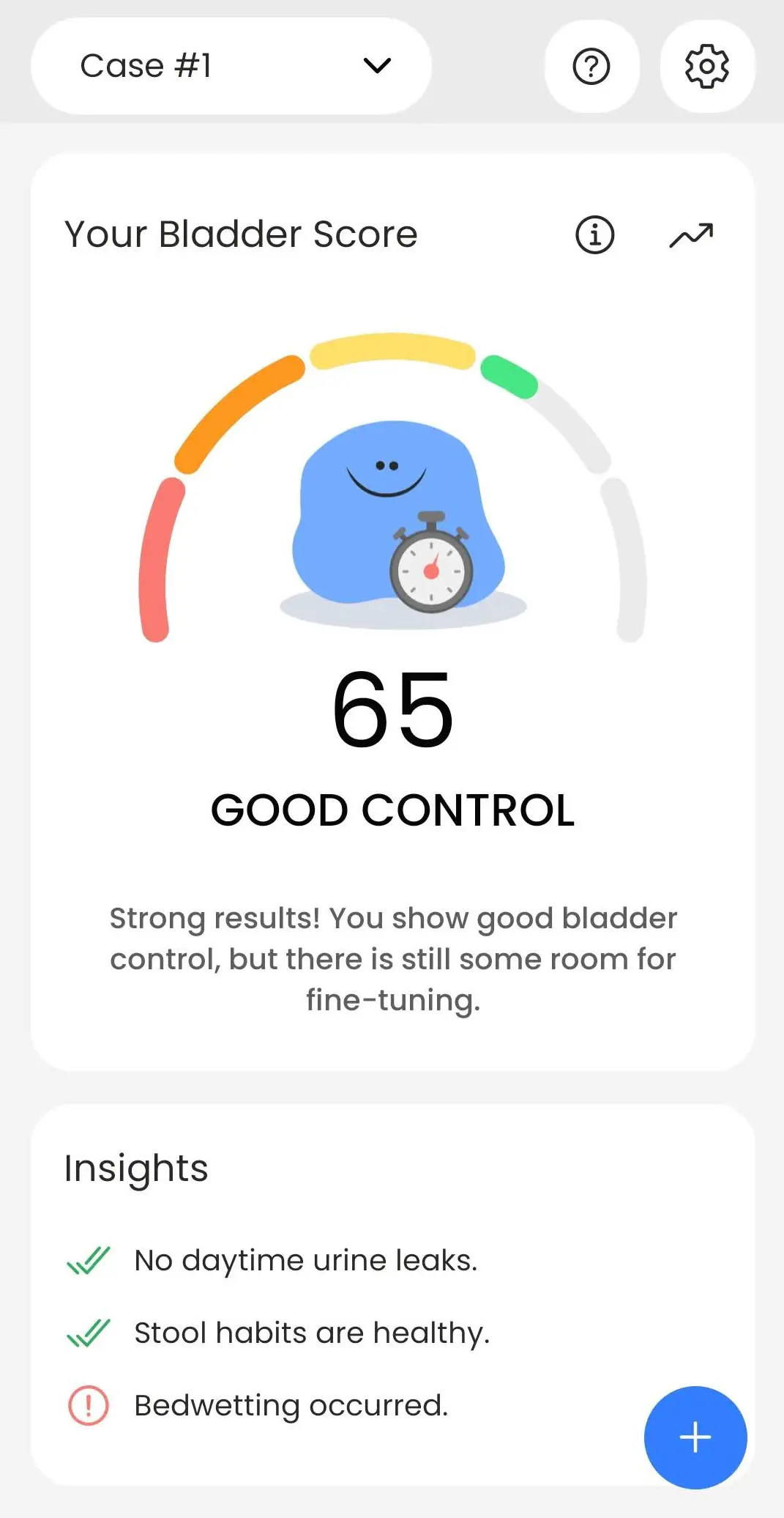 BeDRY Checkpoint screen showing Your Bladder Score of 65 labelled Good Control, with insights noting no daytime leaks, healthy stool habits and that bedwetting occurred