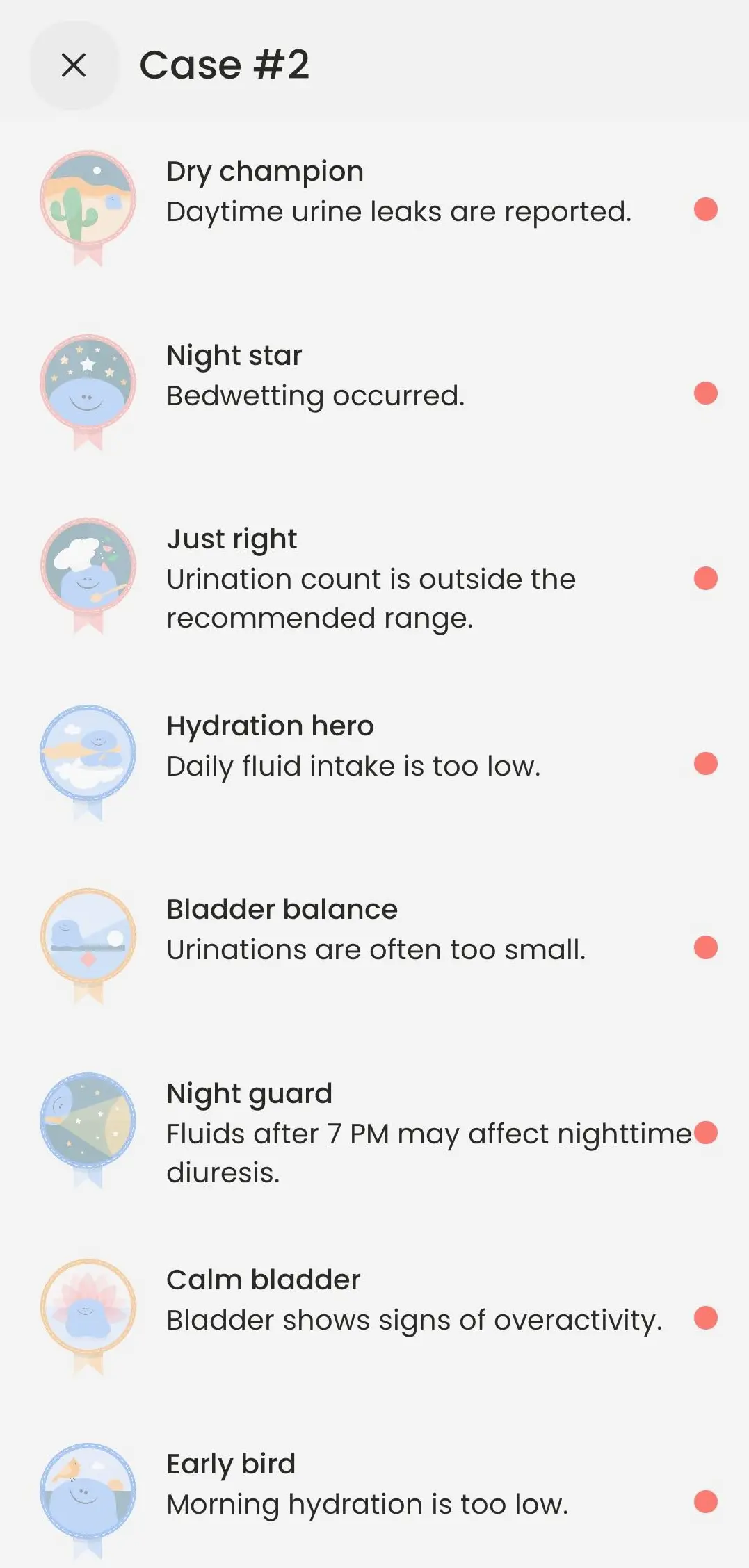 BeDRY insights list flagging daytime urine leaks, bedwetting, urination count outside the recommended range, low daily fluid intake, urinations that are often too small, fluids after 7 PM, signs of bladder overactivity and low morning hydration