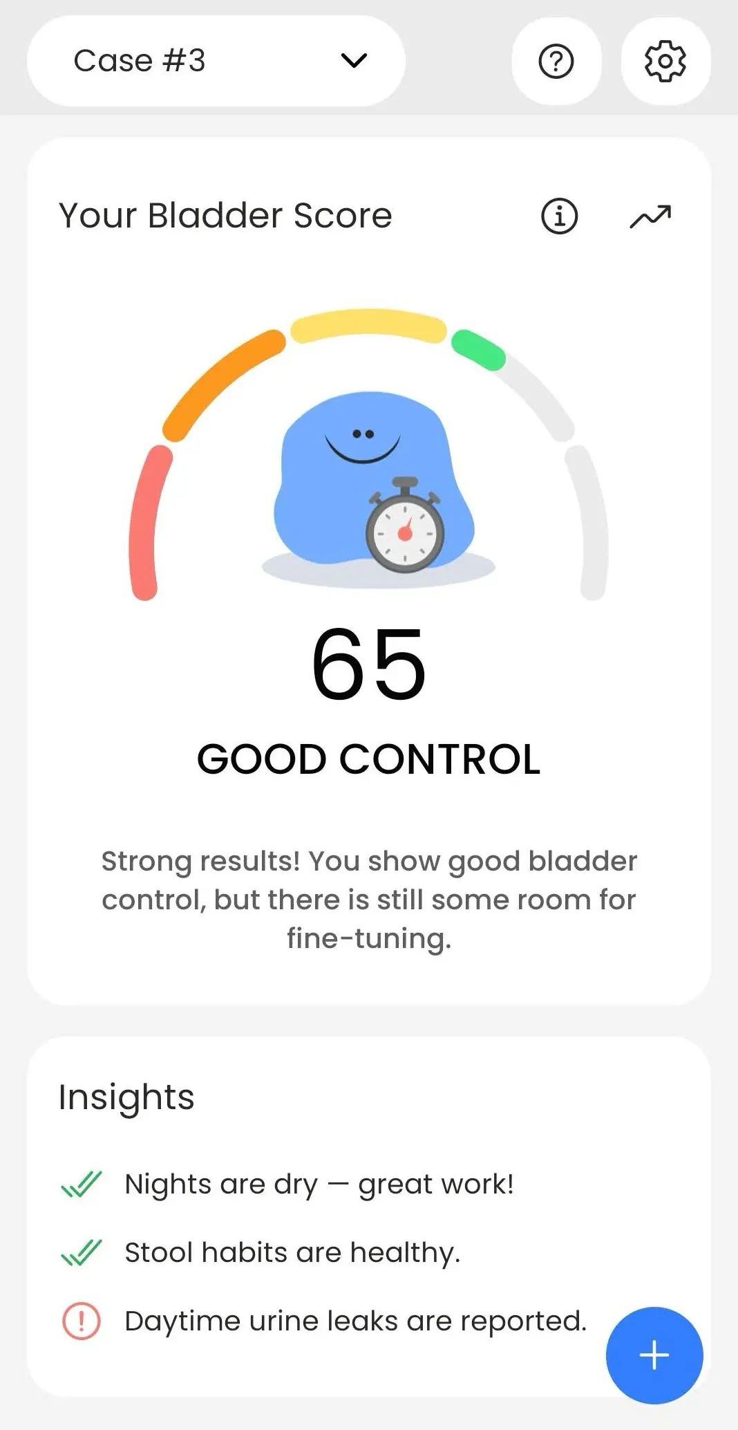 BeDRY Checkpoint screen showing Your Bladder Score of 65 labelled Good Control, with insights noting dry nights, healthy stool habits and reported daytime urine leaks