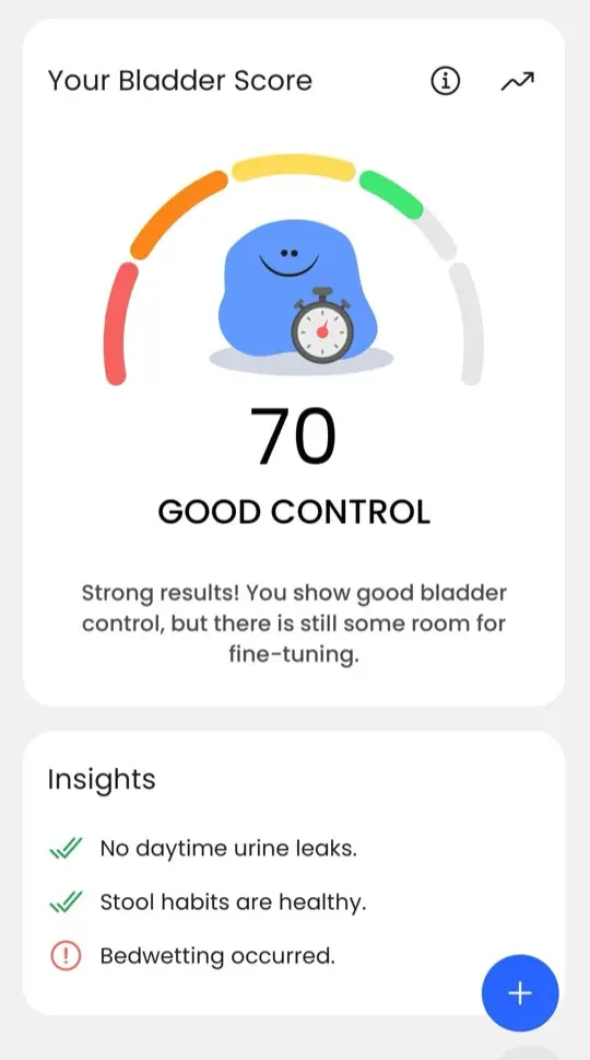 Checkpoint screen showing Your Bladder Score 70 GOOD CONTROL with insights